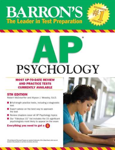 AP Psychology