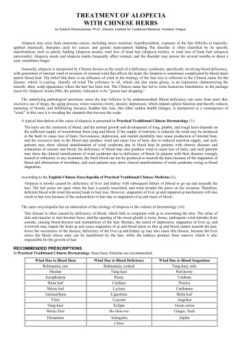 Writings on TCM Traditional Chinese Medicine and Herbs